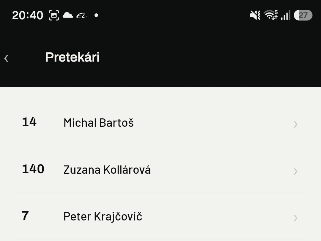 Štartovacie číslo sa pridelí automaticky