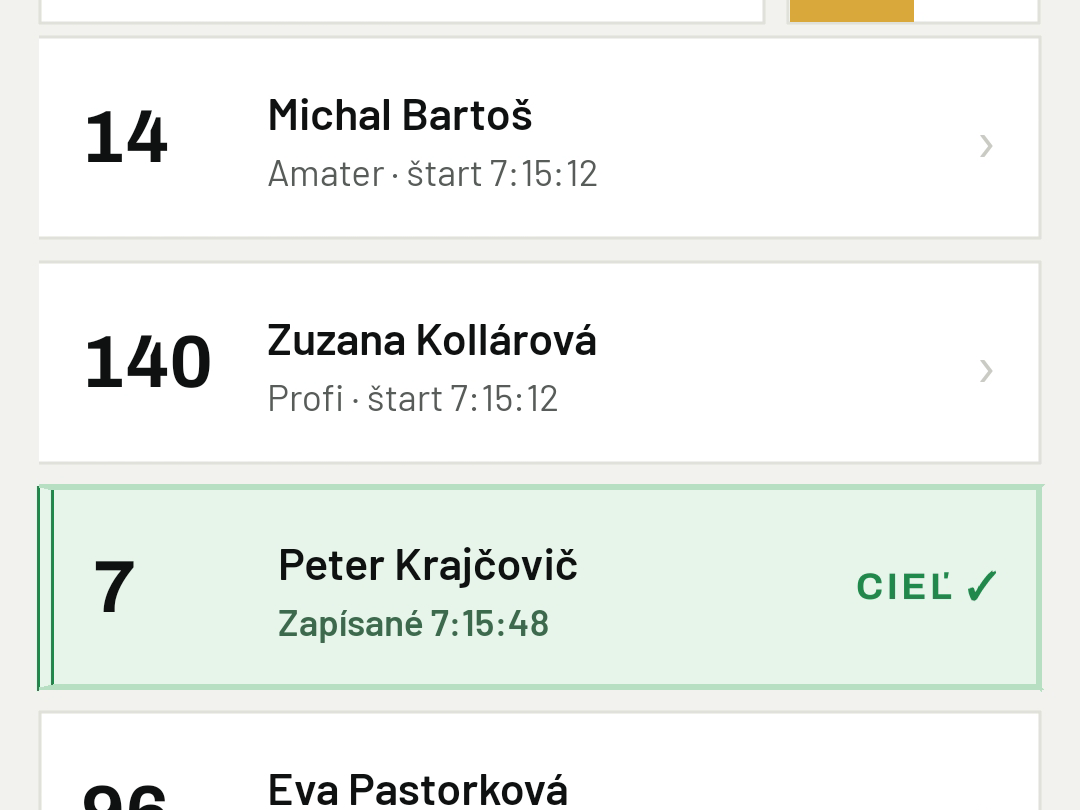 Ťukni na meno pretekára