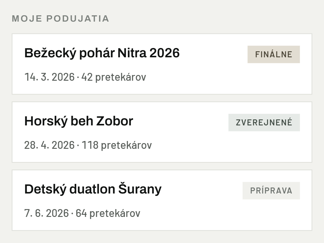 Predplatné platí pre všetky tvoje podujatia