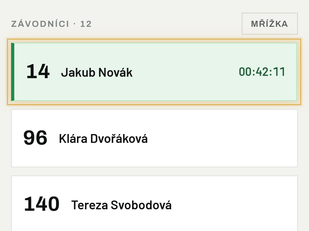 Ťukni na jméno závodníka