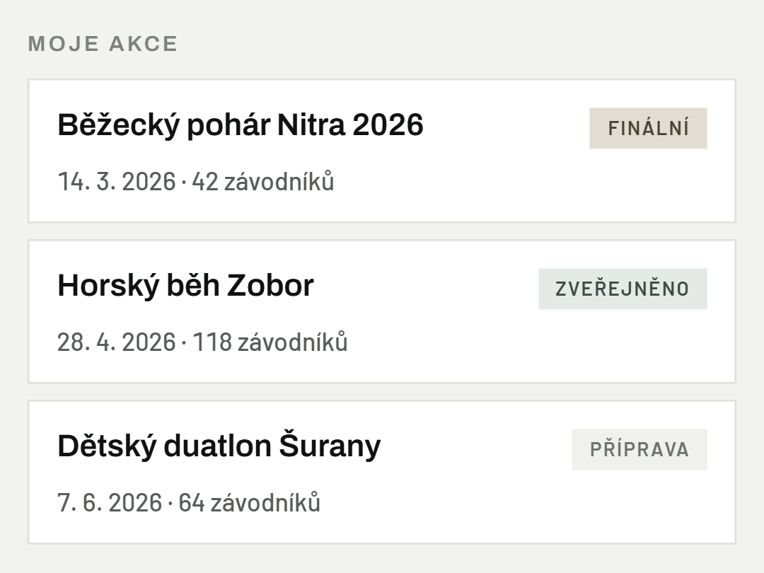Předplatné platí pro všechny tvé akce