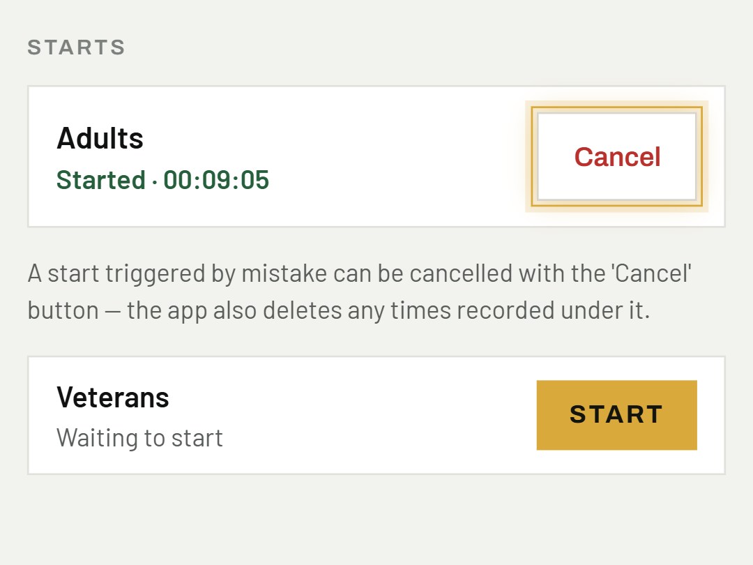 Cancelling a start