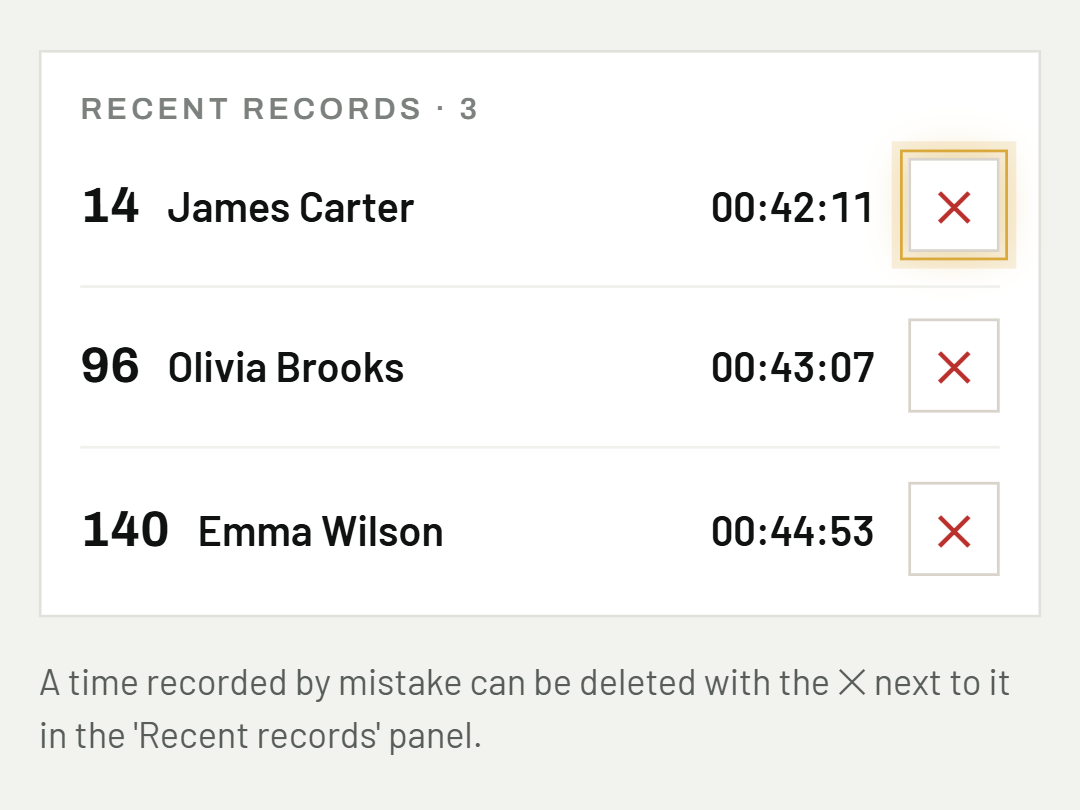 Fix a mistake