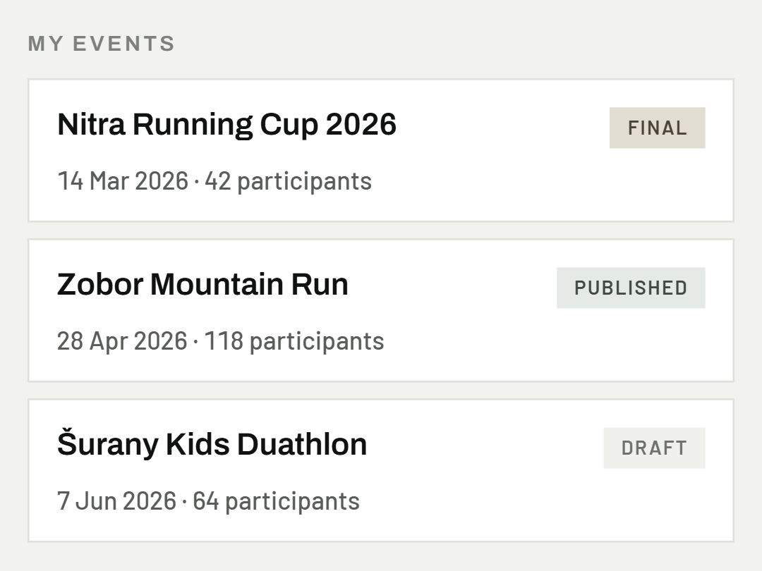 A subscription covers all your events